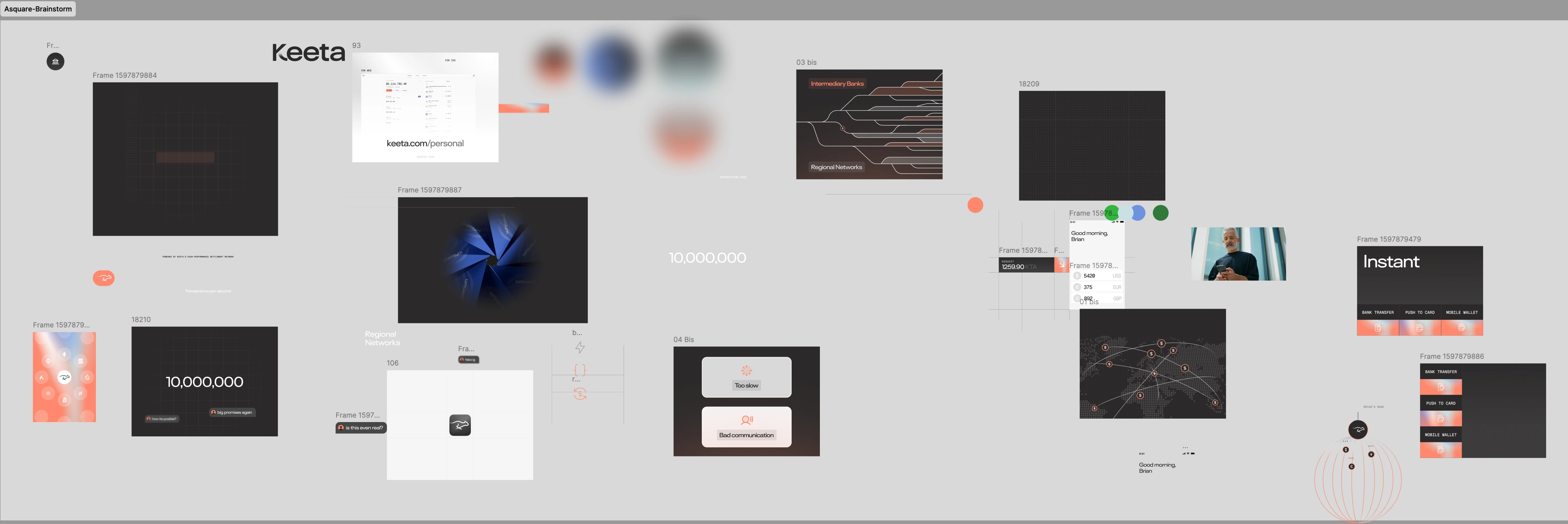Brainstorming & research